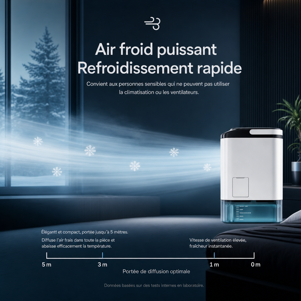 Climatiseur FreshAir Max